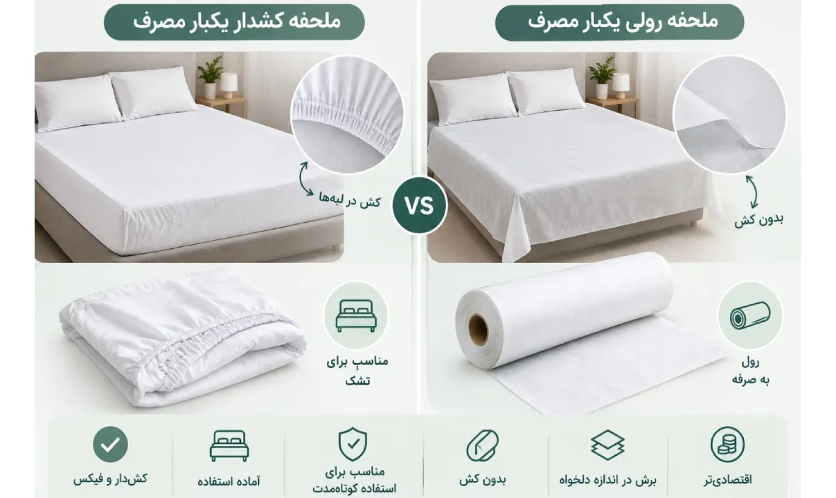تفاوت ملحفه کشدار با ملحفه رولی یکبار مصرف