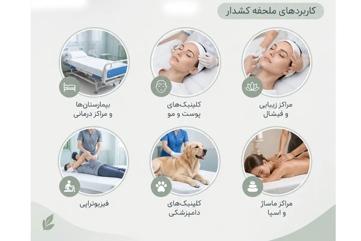 کاربردهای ملحفه کشدار یکبار مصرف و ملافه کشدار پارچه‌ای